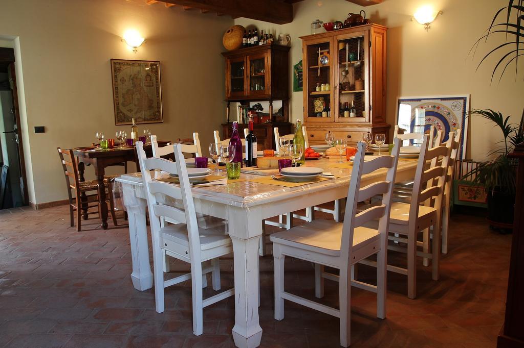 Agriturismo Dimore Di Poggianto Pergine Valdarno Екстериор снимка